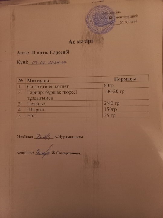 Күнделікті ас мәзірі