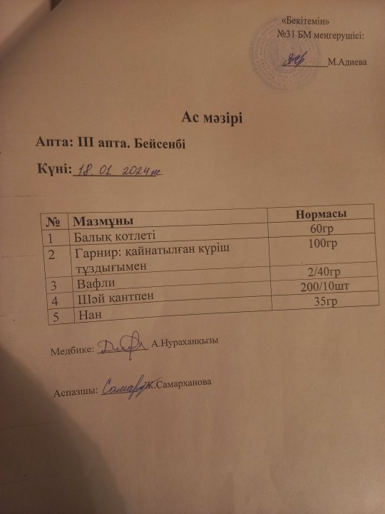 Күнделікті ас мәзірі