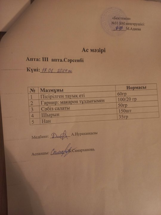 Күнделікті ас мәзірі