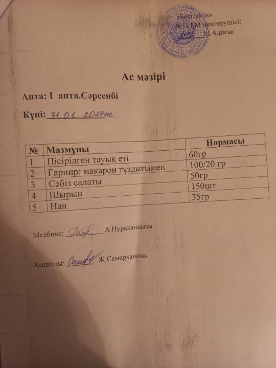 Күнделікті ас мәзірі