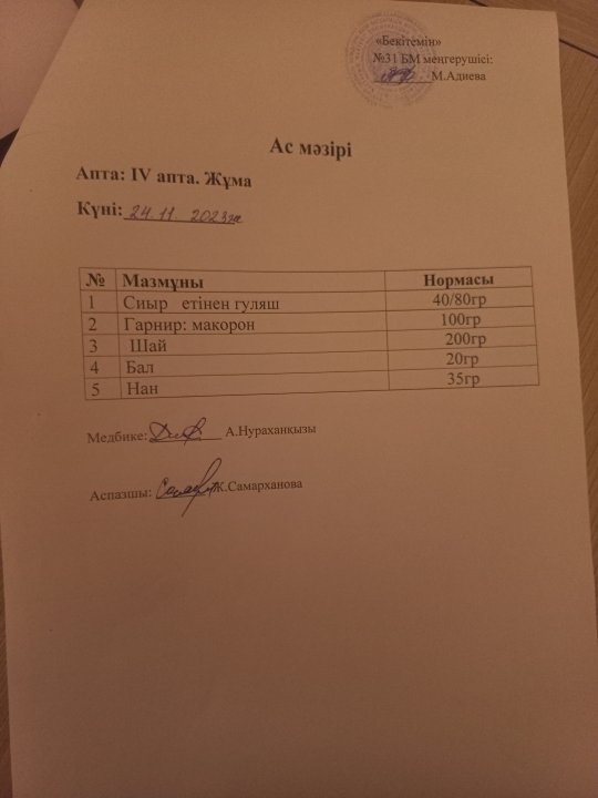Күнделікті ас мәзірі