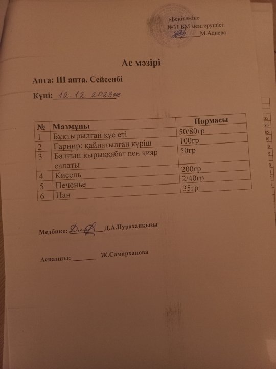 Күнделікті ас мәзірі