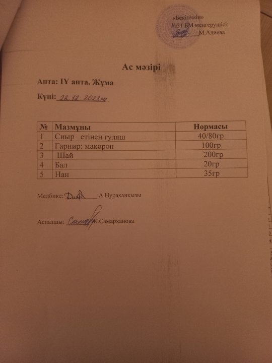 Күнделікті ас мәзірі