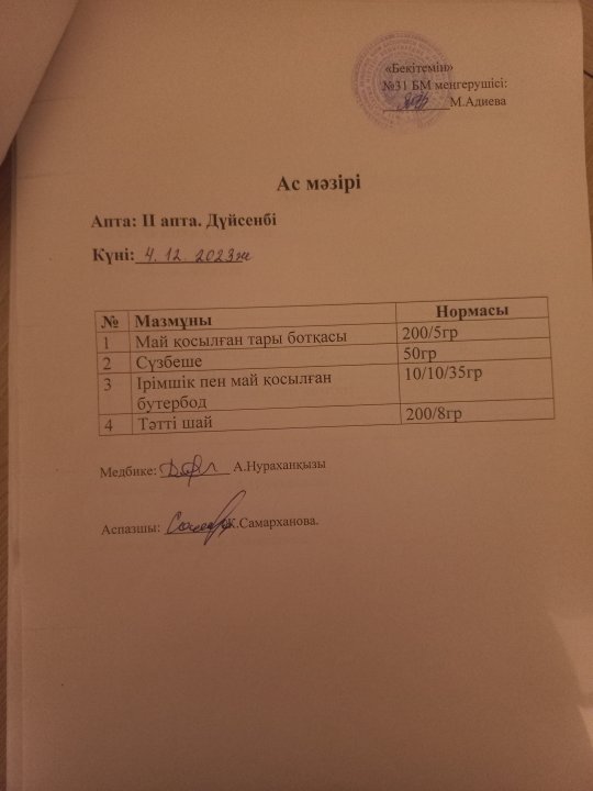 Күнделікті ас мәзірі.