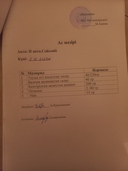Күнделікті ас мәзірі.