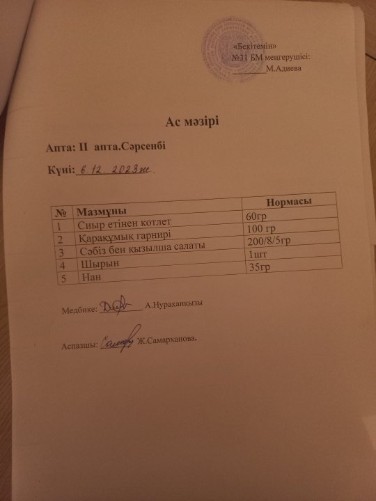 Күнделікті ас мәзірі