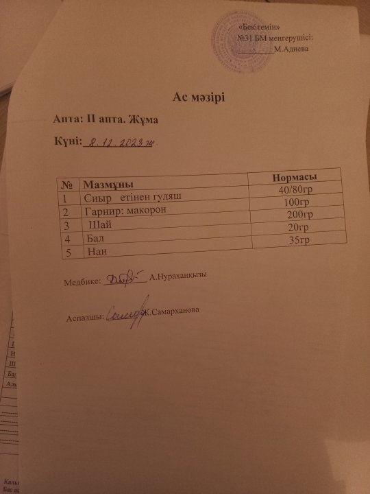 Күнделікті ас мәзірі.