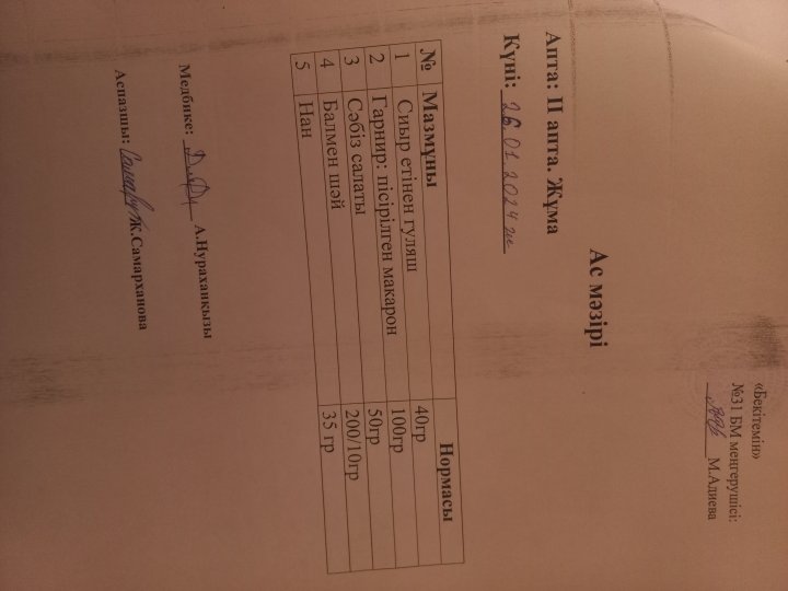 Күнделікті ас мәзірі.