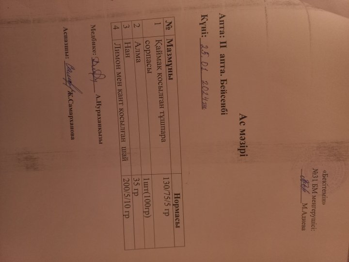 Күнделікті ас мәзірі.