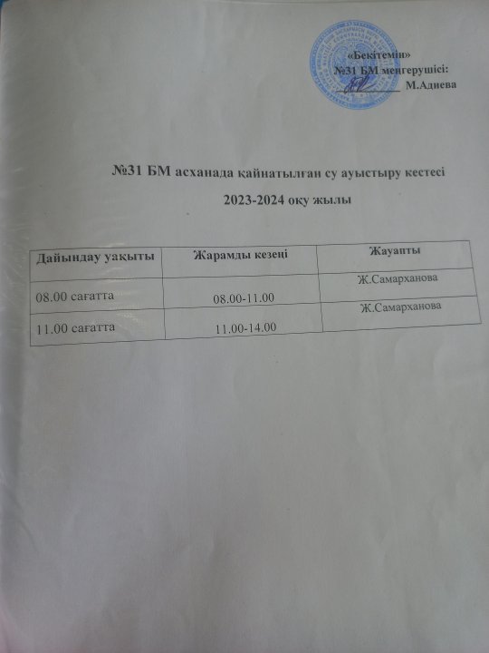 Асханадағы ауыз су ауыстыру кестесі