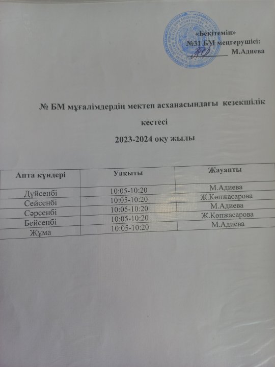 Асханадағы кезекшілік кестесі.