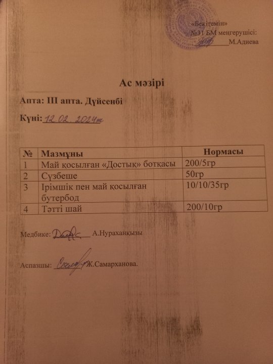 Күнделікті ас мәзірі.