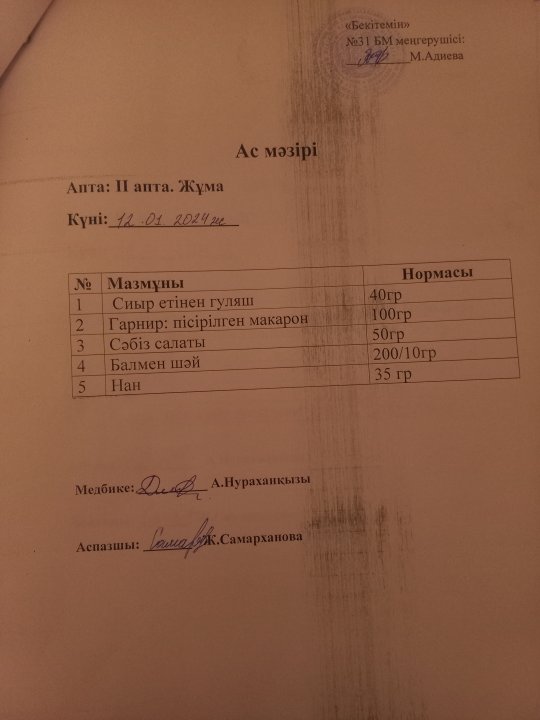 Күнделікті ас мәзірі.
