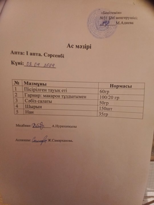 Ас мәзірі
