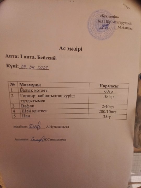 Ас мәзірі