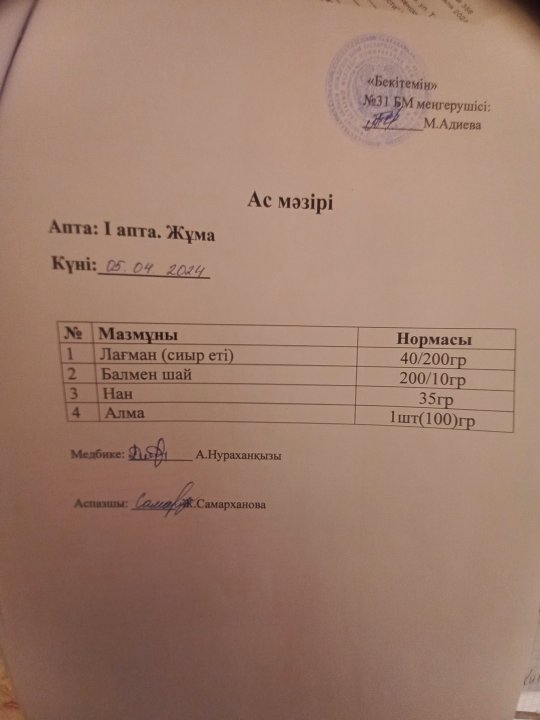 Ас мәзірі