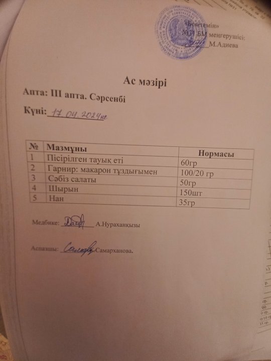 Ас мәзірі