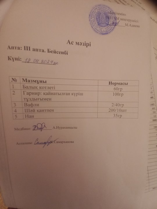 Ас мәзірі