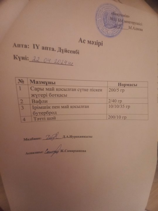 Ас мәзірі