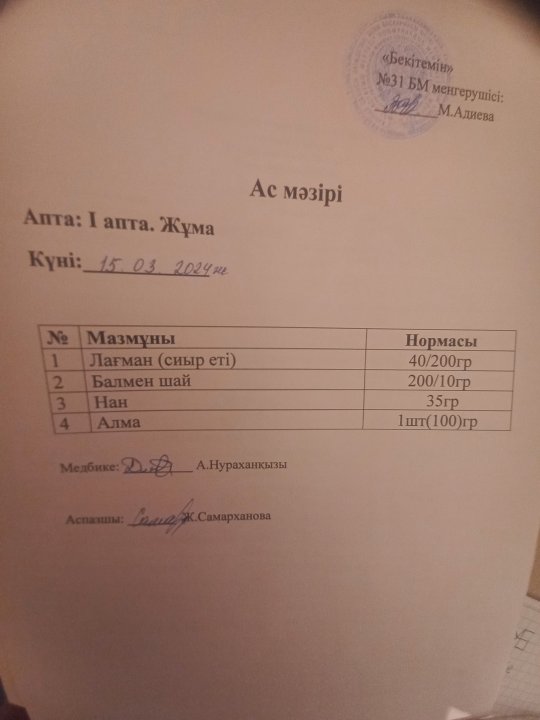 Ас мәзірі