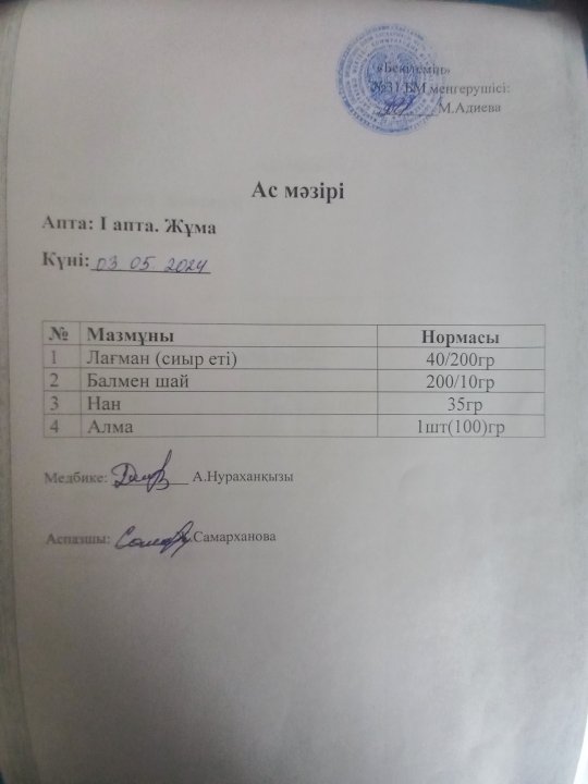 Ас мәзірі