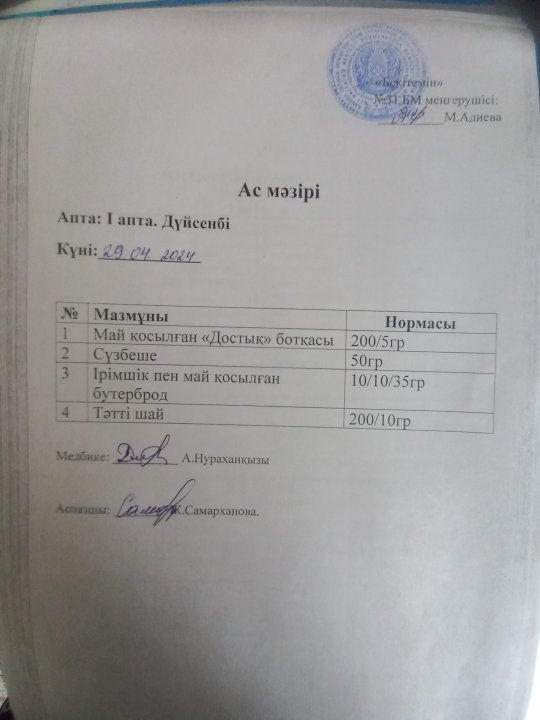 Ас мәзірі