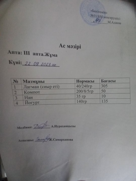 Ас мәзірі