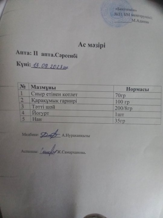 Ас мәзірі