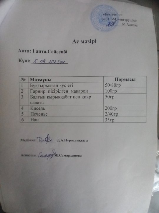 Ас мәзірі